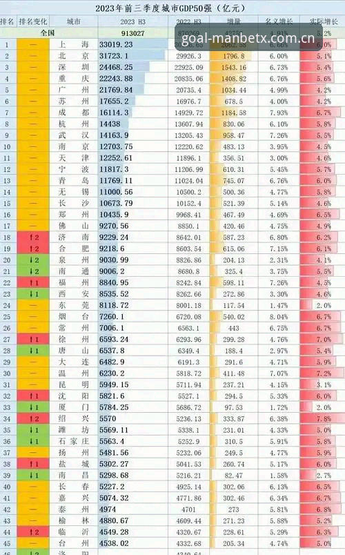 资深用户分享：用数据视角看科达冲击大满贯三连冠的三种打开方式